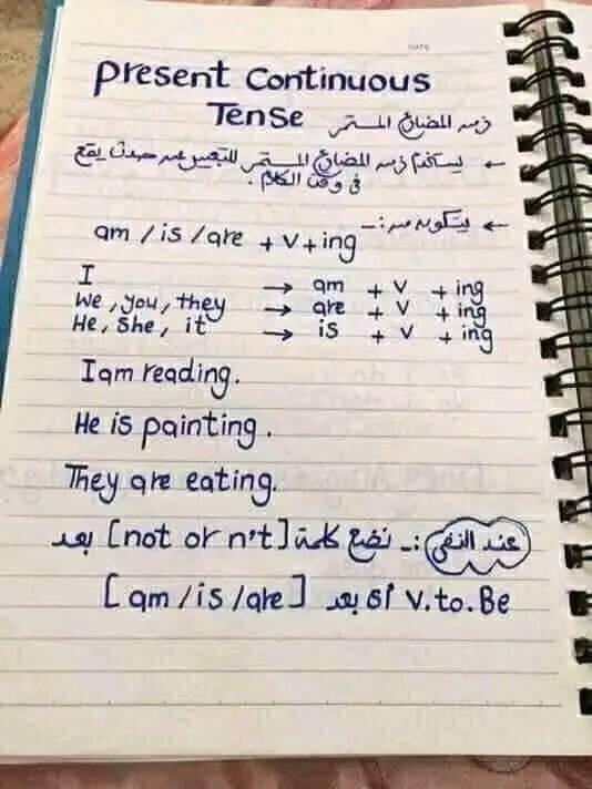 شرح جميل للأزمنه في اللغة الانجليزية بطريقة مبسطة ومفهومة